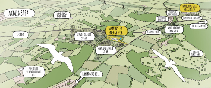 Axminster Energy Hub - 150 MW battery energy storage project ...